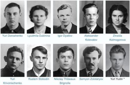 Membri del gruppo di Dyatlov